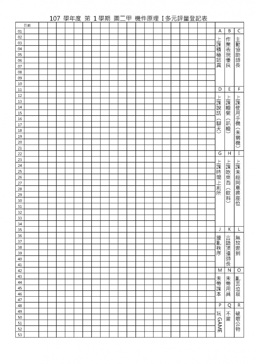 多元評量登記表