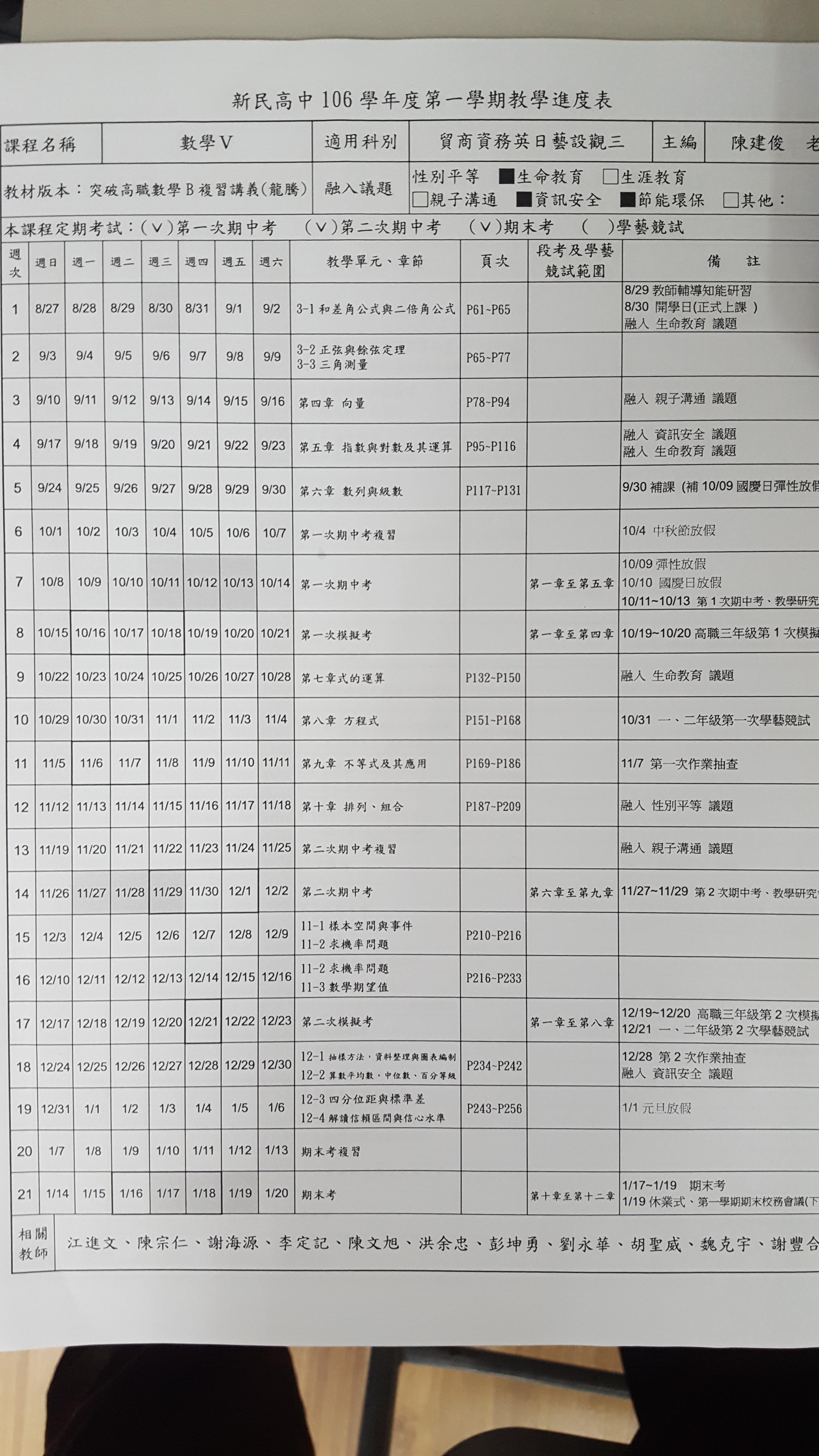 106-1商三